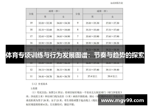 体育专项训练与行为发展图谱：节奏与趋势的探索